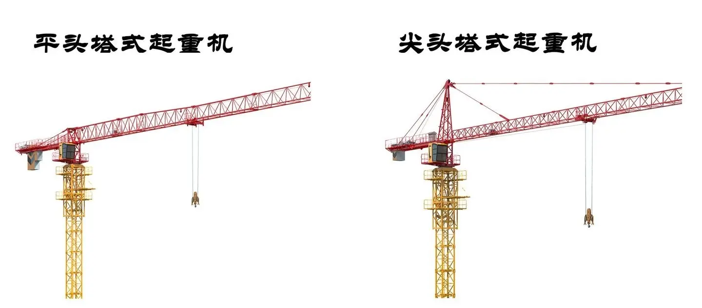 How are tower cranes classified?